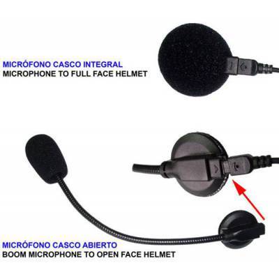 KIT Comunicación PRO Banda...