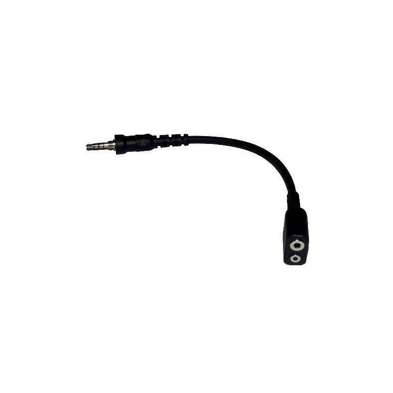 Adaptador VX rosca a Estandar