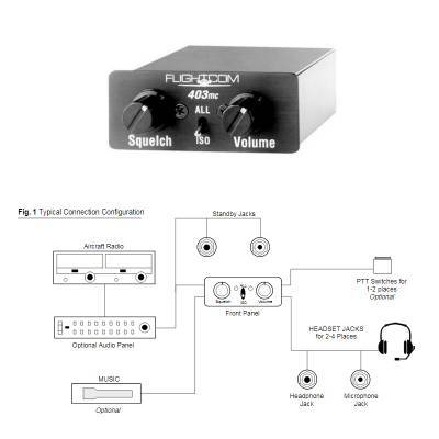 Flightcom 403mc