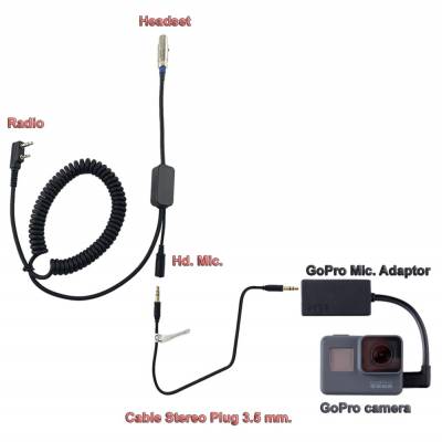 NSC6 cable to GoPro