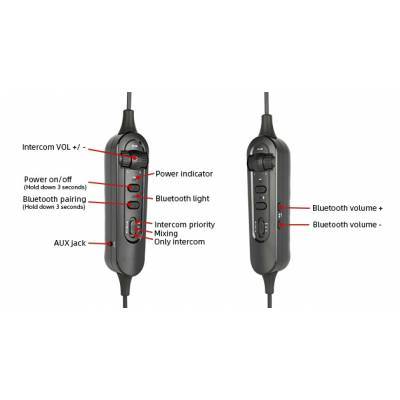 HEADSET PH-600A con ANR y...