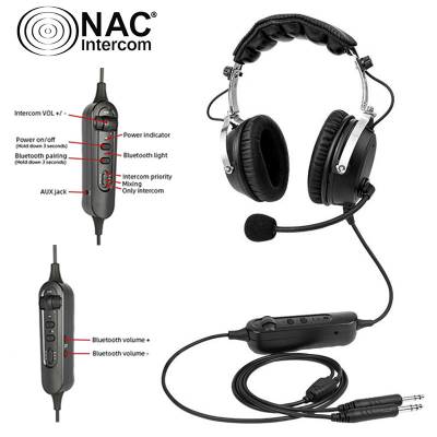 HEADSET PH-600A con ANR y...