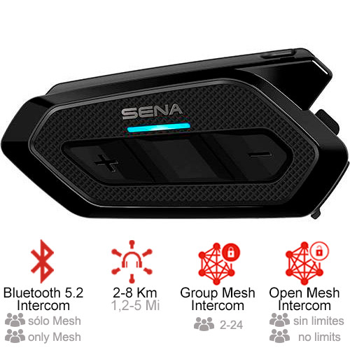 Sena Spider RT1